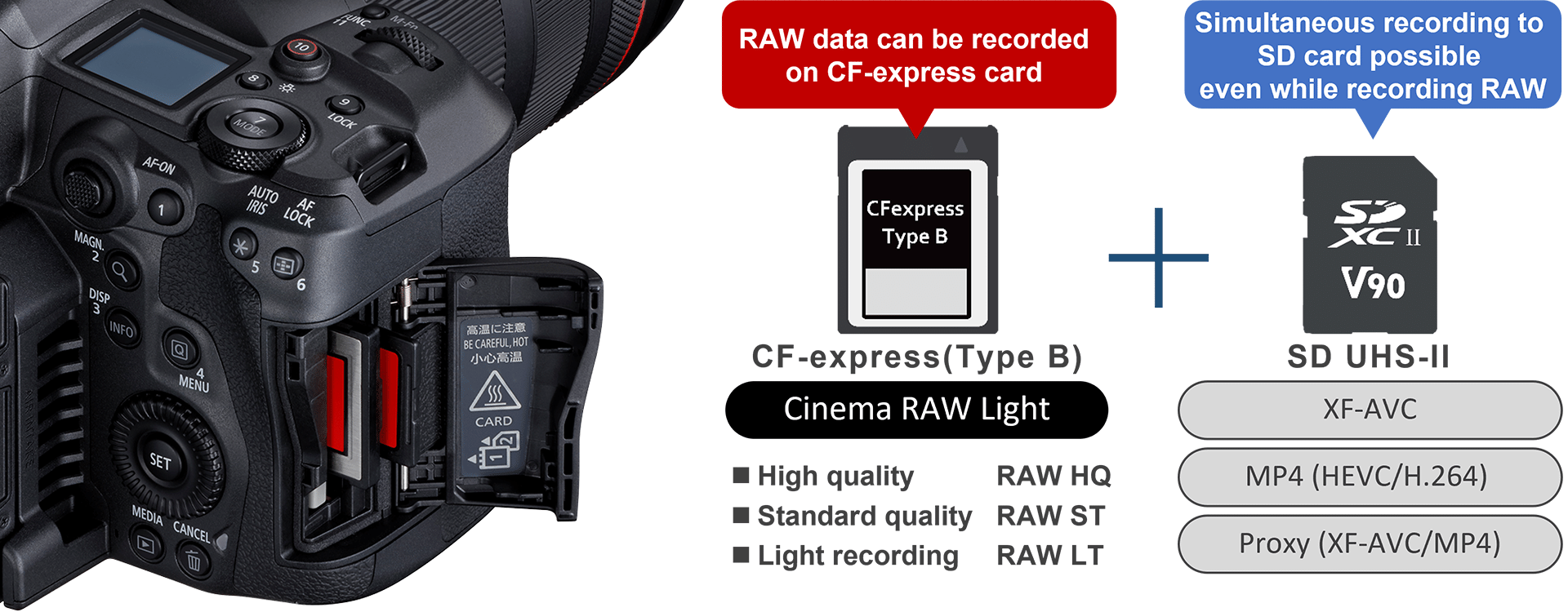 Cinema EOS Cameras - EOS R5 C - Canon Singapore